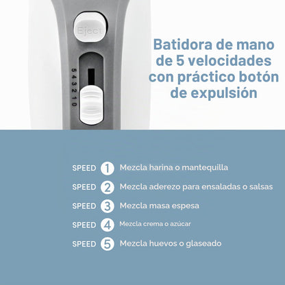 Elite Gourmet EHM-003X Batidora de mano eléctrica ultrapotente de 5 velocidades para la cocina, blanco